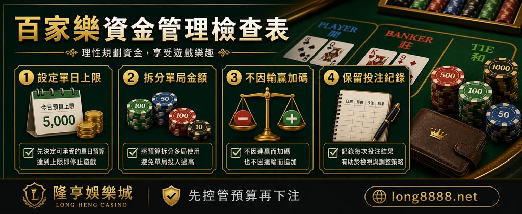 百家樂資金管理檢查表，整理單日上限、單局金額、加碼情緒與投注紀錄