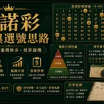 基諾彩玩法風險分層遊戲節奏與預算提醒精選圖