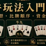 牛牛玩法牌型比牌順序做牌流程與節奏提醒精選圖