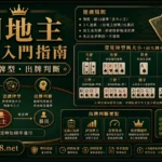 鬥地主新手規則牌型與出牌判斷精選圖