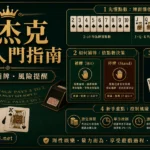 黑杰克規則點數補牌與風險提醒精選圖