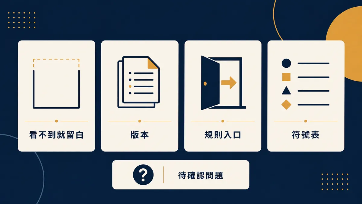 電子遊戲規則頁的版本、規則入口、符號表與待確認問題核對表