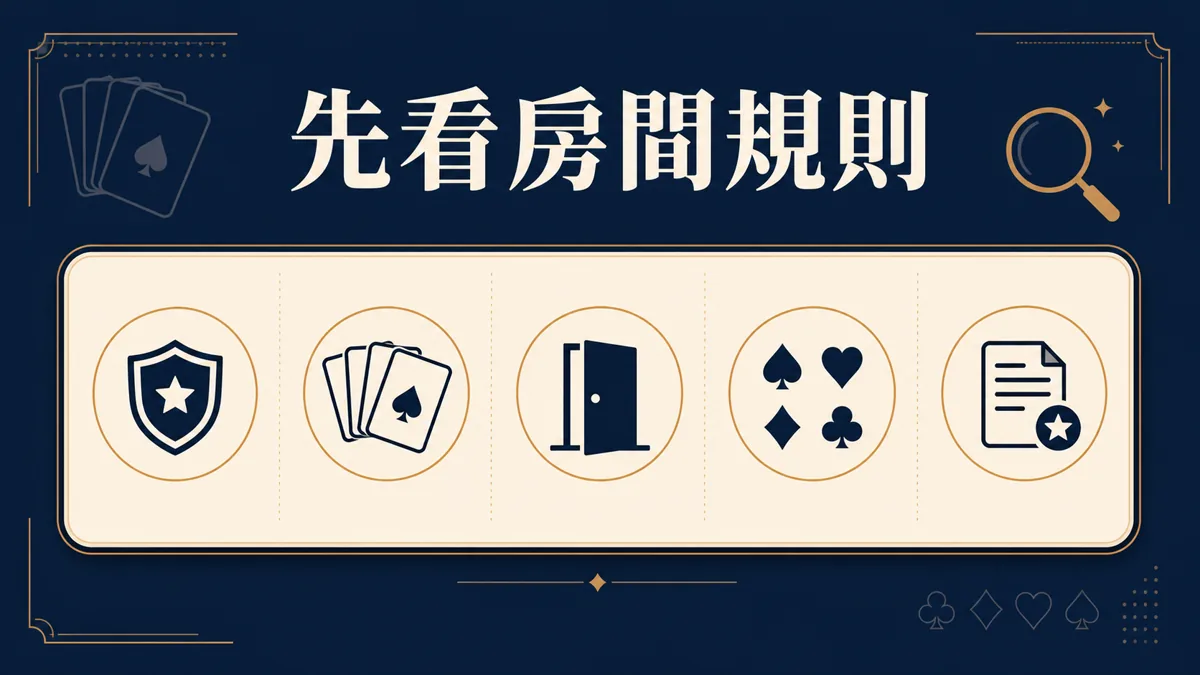 16:9 橫式繁體中文資訊插圖,跑得快房間規則卡依序呈現版本、發牌張數、首輪條件、牌型與特殊條款五個欄位;文字烘焙為「先看房間規則」,深藍、米白、暖金配色,無平台標誌、無出牌建議、無結果承諾。