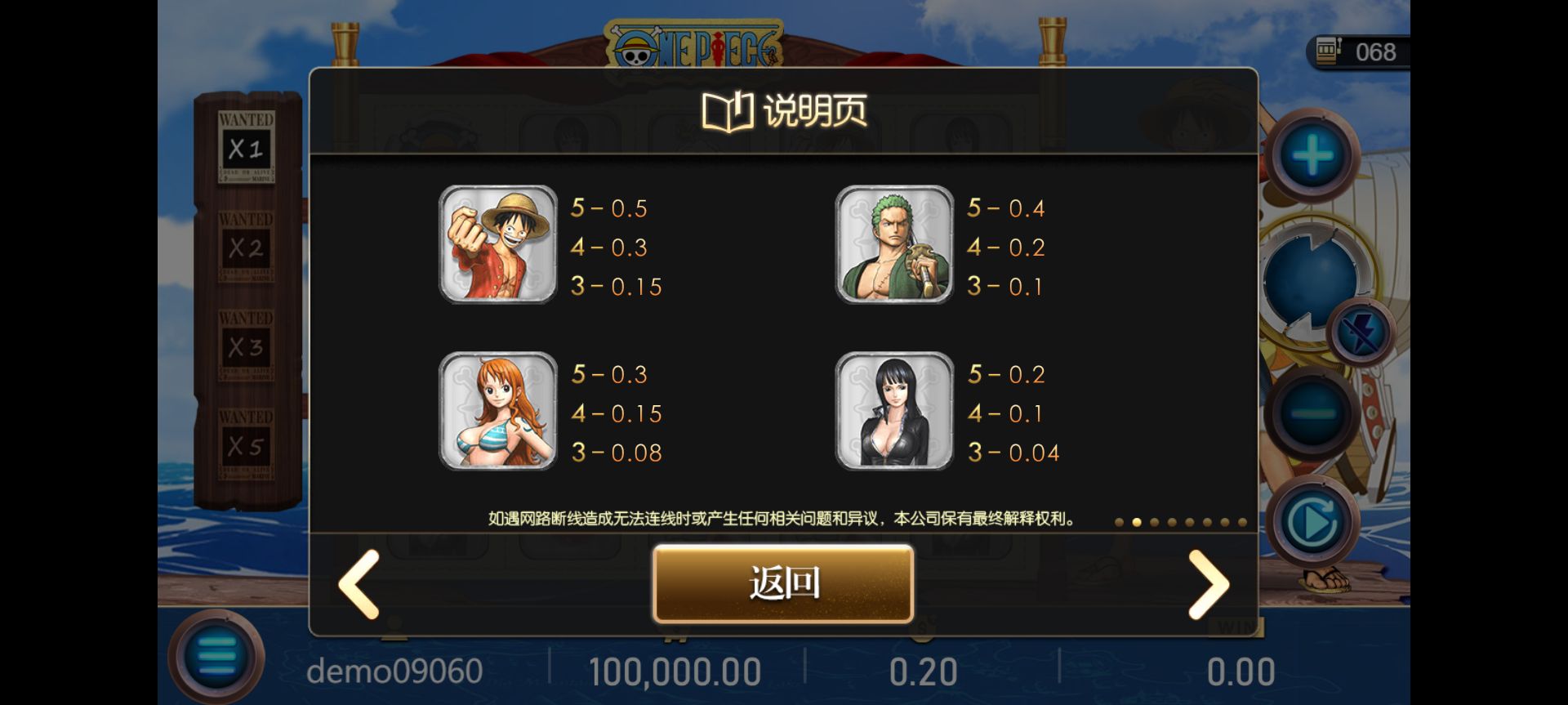 下注欄0.20時海賊王四種角色的3、4、5個符號賠付展示